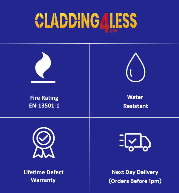 Stainless Steel Wall Cladding Panel FAQs