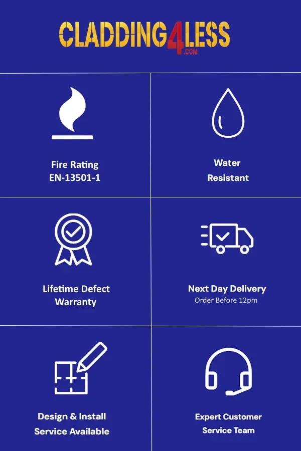 Cladding 4 Less Service Information