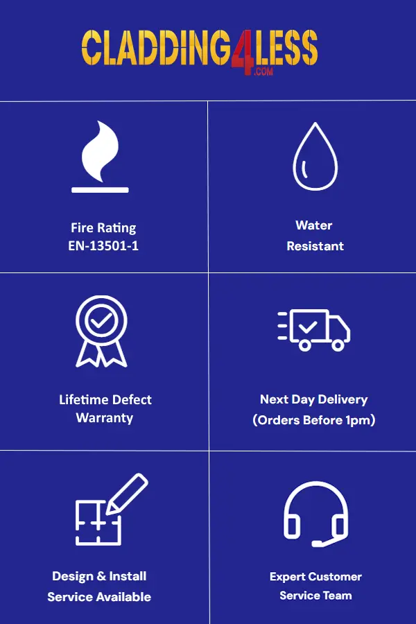 Cladding 4 Less Service Information